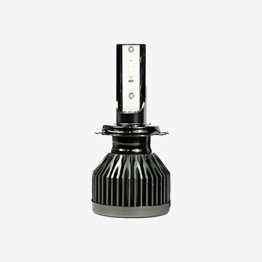 Kit Bombilla LED SUPER LED H4